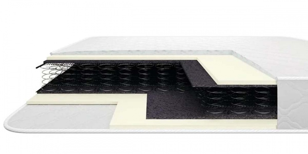 Матрас Стандарт (жаккард) - Фото