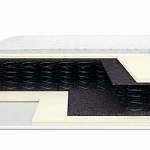 Матрас Стандарт (жаккард) - Фото 1